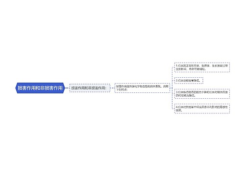 损害作用和非损害作用