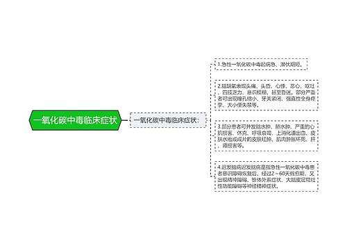 一氧化碳中毒临床症状