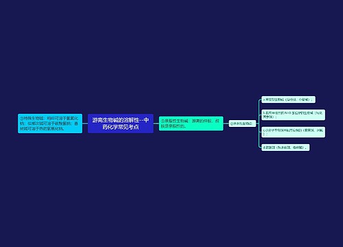 游离生物碱的溶解性--中药化学常见考点