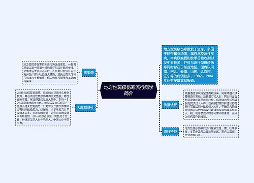 地方性斑疹伤寒流行病学简介