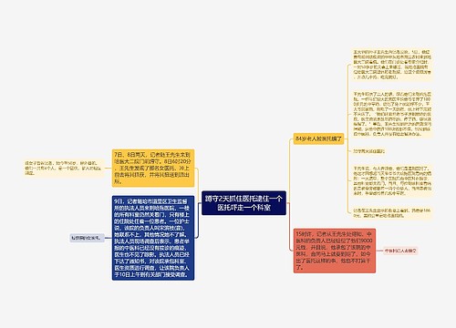 蹲守2天抓住医托逮住一个医托吓走一个科室