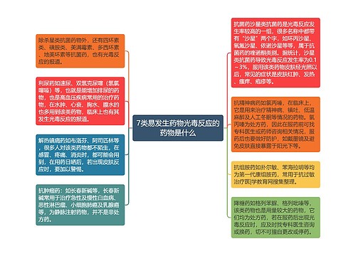 7类易发生药物光毒反应的药物是什么