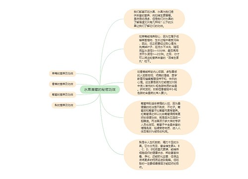 水果潜藏的秘密功效