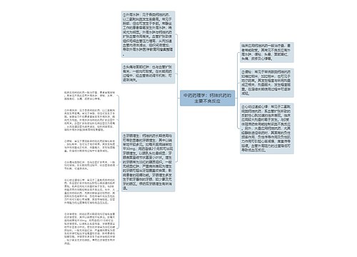 中药药理学：钙拮抗药的主要不良反应