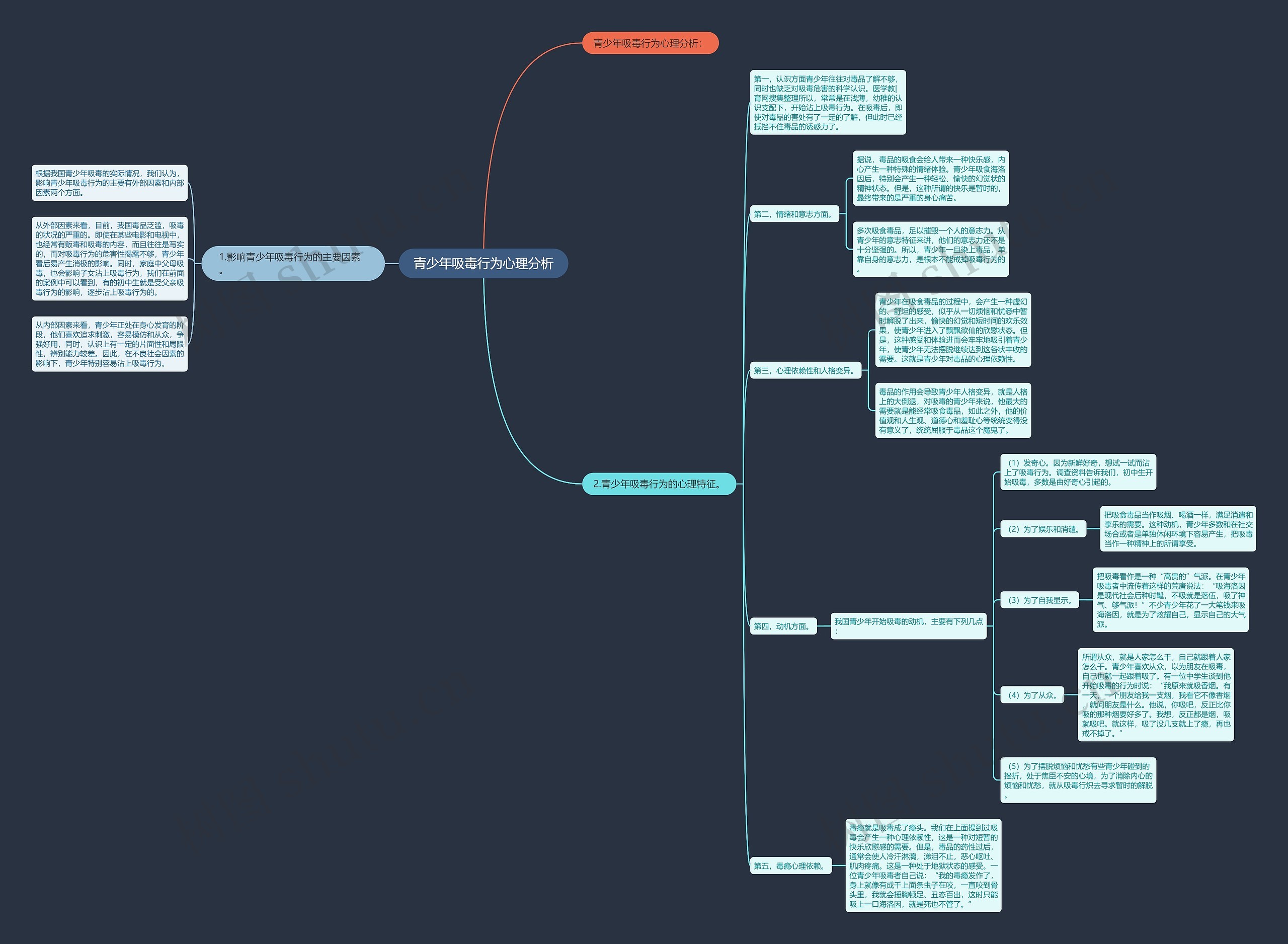 青少年吸毒行为心理分析 青少年吸毒行为心理分析