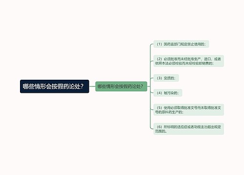 哪些情形会按假药论处？