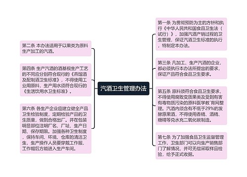 汽酒卫生管理办法