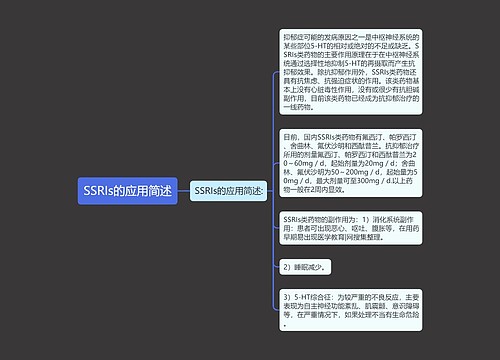 SSRIs的应用简述