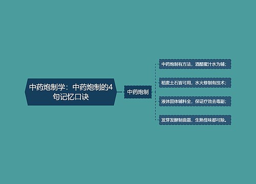 中药炮制学：中药炮制的4句记忆口诀