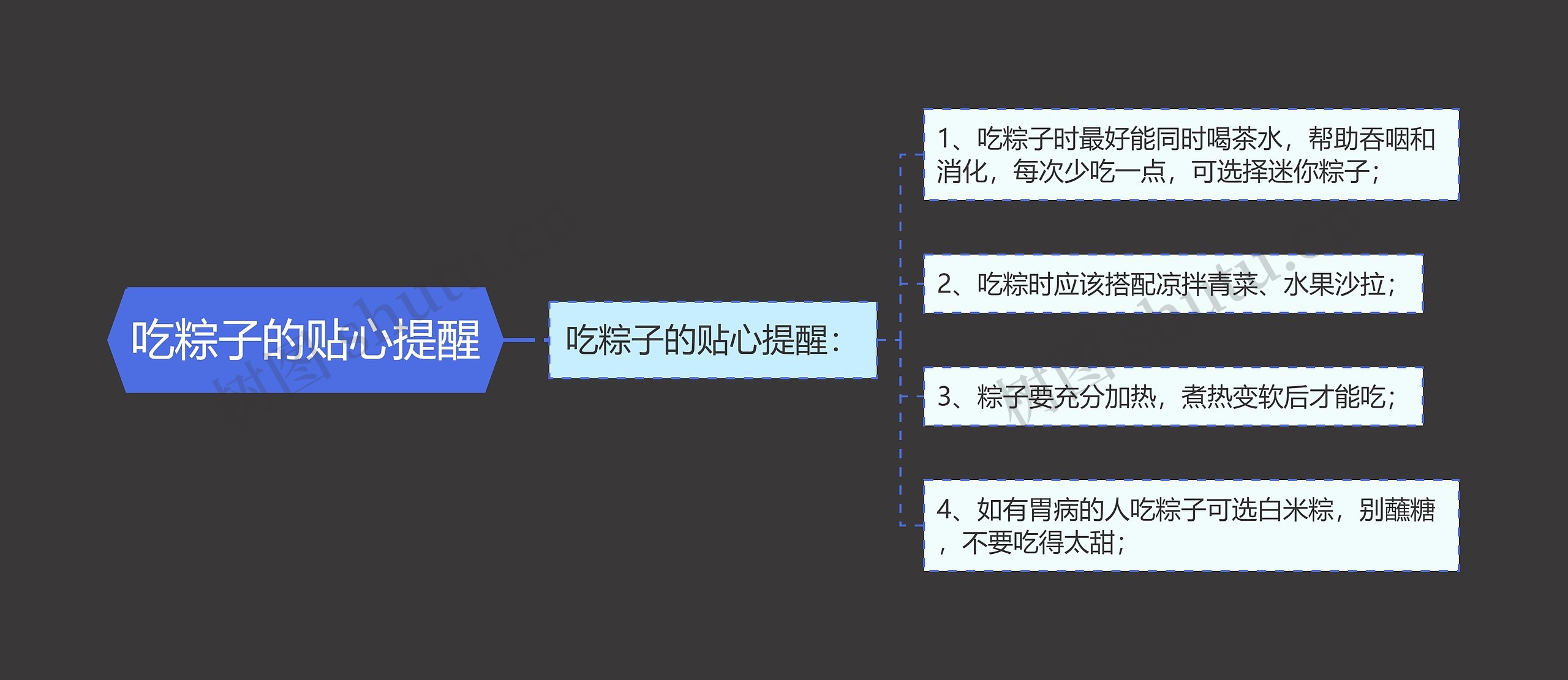 吃粽子的贴心提醒