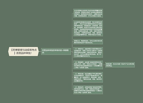 【药事管理与法规常考点】首营品种审批！