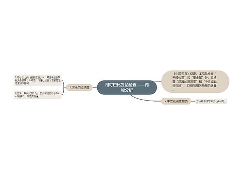 ​司可巴比妥钠检查——药物分析