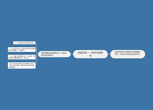 地震灾区——供水水质恶化