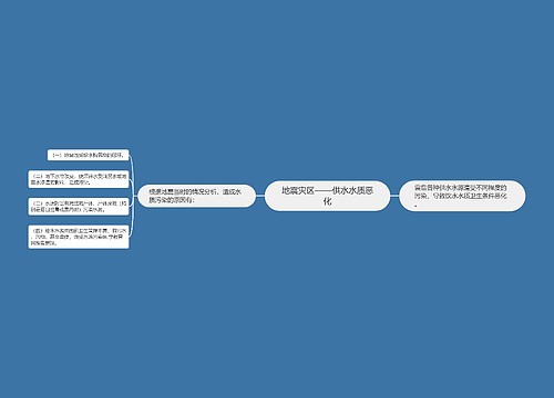 地震灾区——供水水质恶化