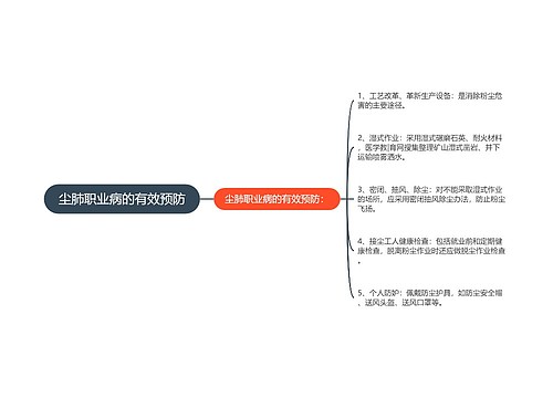 尘肺职业病的有效预防