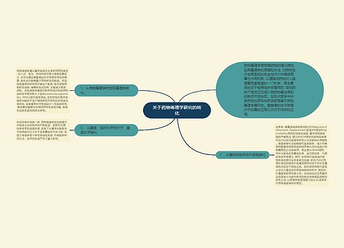 关于药物毒理学研究的转化