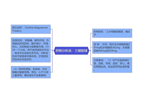 药物分析类：三柳胆镁