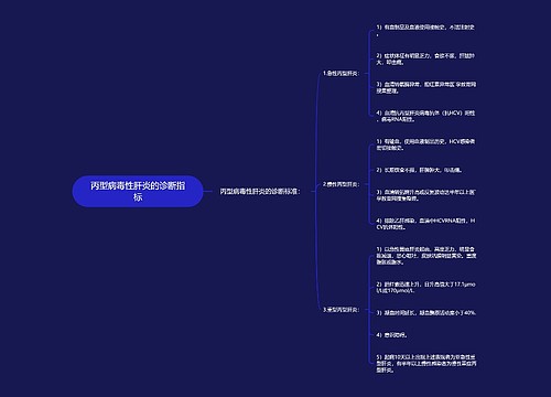 丙型病毒性肝炎的诊断指标