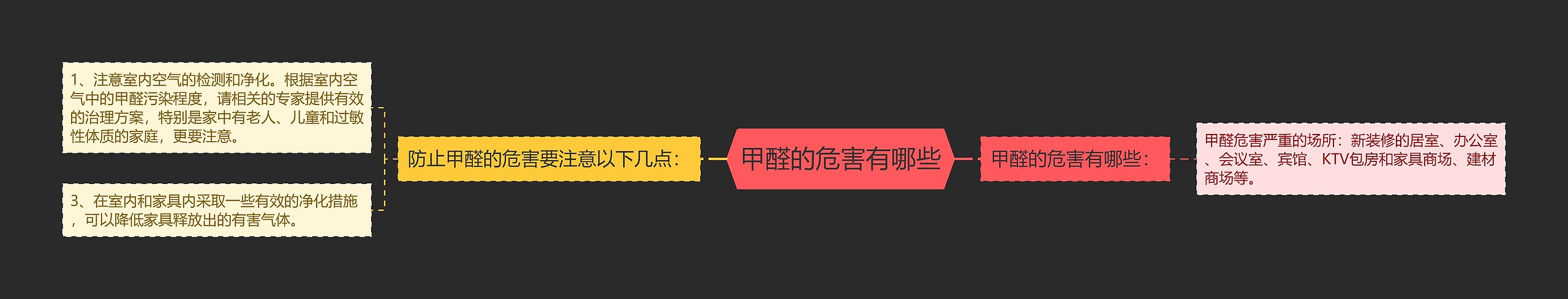 甲醛的危害有哪些 甲醛的危害有哪些