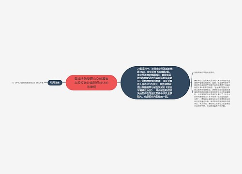 婺城法院受理公交统筹客车股权转让案股权转让的法律规