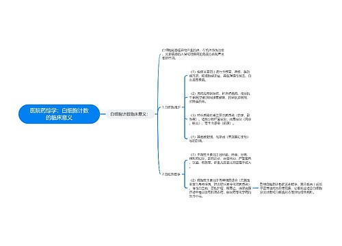 医院药综学：白细胞计数的临床意义