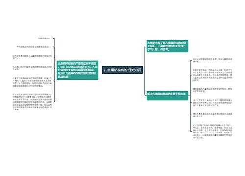 儿童期结核病的相关知识
