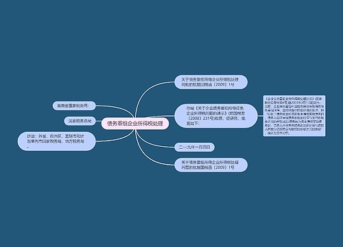 债务重组企业所得税处理