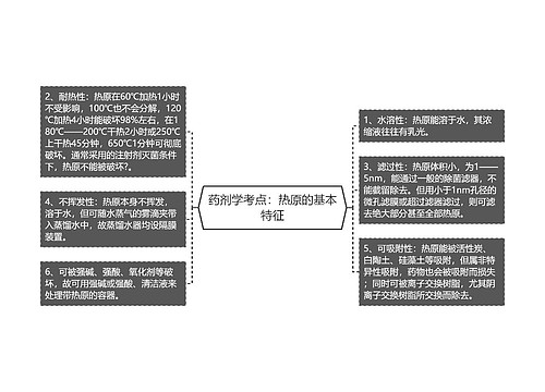 药剂学考点：热原的基本特征