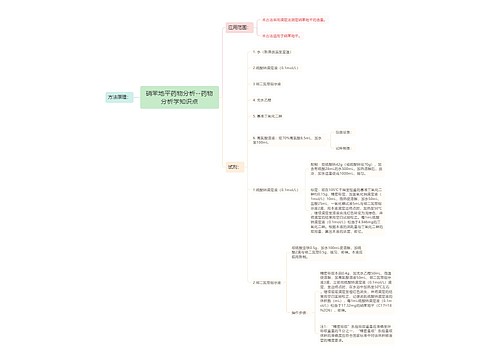 硝苯地平药物分析--药物分析学知识点