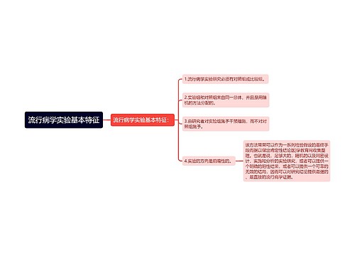 流行病学实验基本特征