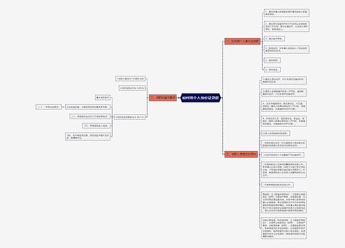 如何用个人身份证贷款