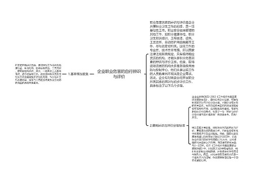 企业职业危害的自行辨识与评价