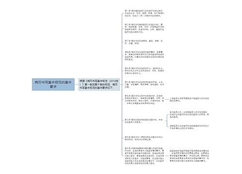 病历书写基本规范的基本要求