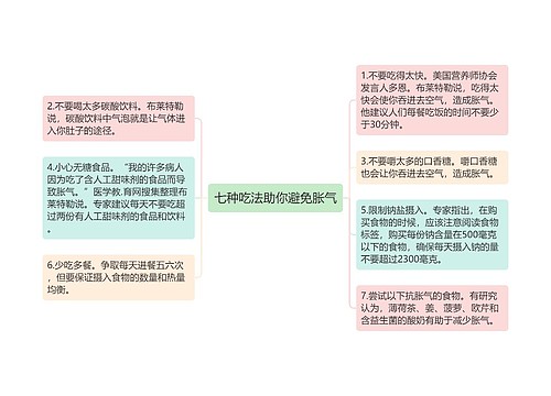 七种吃法助你避免胀气