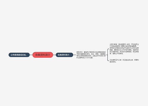 收集资料简介