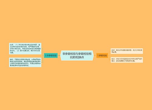 非参数检验与参数检验相比的优|缺点