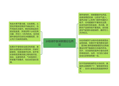 冰箱储存食保鲜膜应包两层