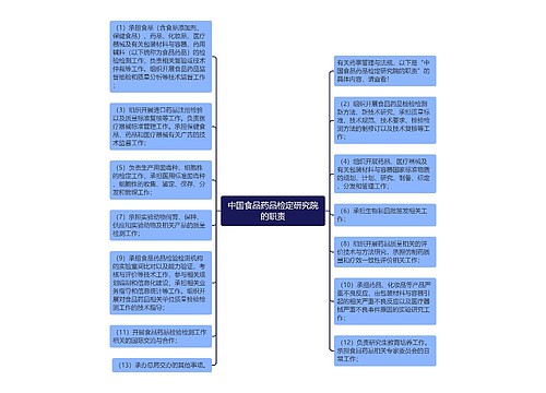 中国食品药品检定研究院的职责