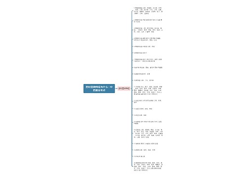 药材显微特征有什么--中药鉴定考点