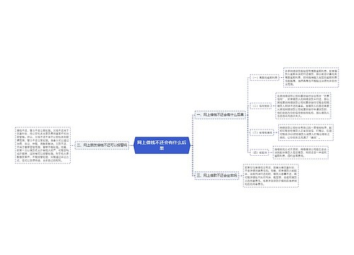 网上借钱不还会有什么后果