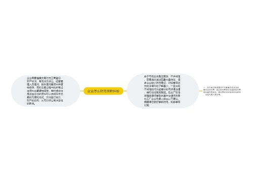 企业怎么防范货款纠纷