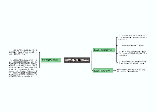 医院感染流行病学特点