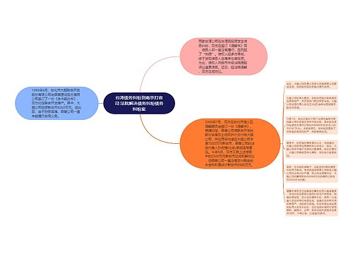 台湾债务纠纷到南京打官司 法院解决债务纠纷债务纠纷案