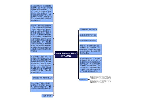 患者家属依消法告医院索赔10万被驳