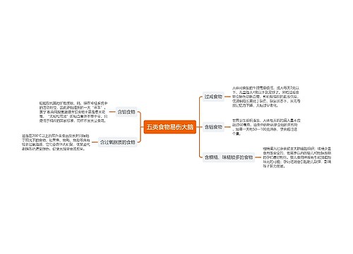 五类食物易伤大脑