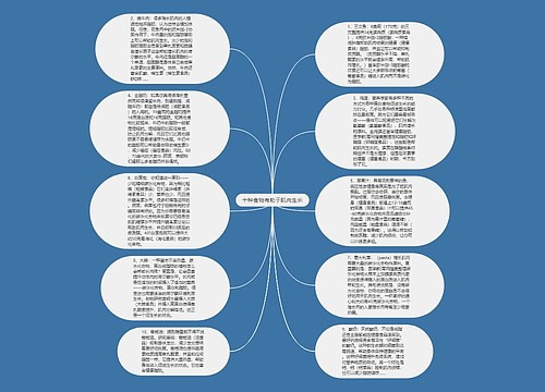 十种食物有助于肌肉生长