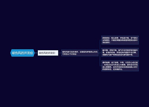 破伤风的并发症