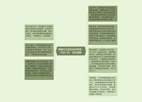 踢爆无良医院敛财黑幕：同济门诊：误诊退赔