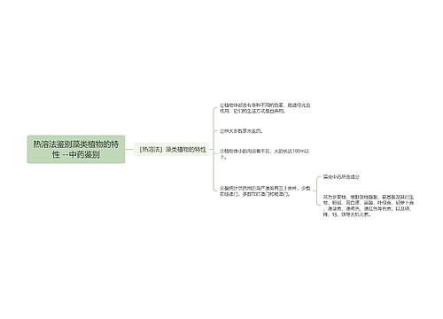 热溶法鉴别藻类植物的特性 --中药鉴别