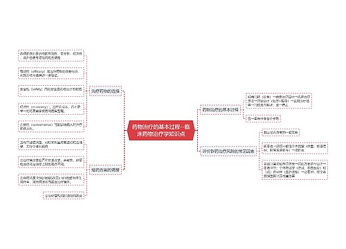 药物治疗的基本过程--临床药物治疗学知识点